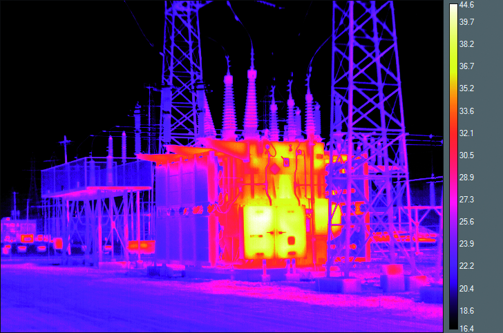 From outer perimeter to inner rack: Flir as the end-to-end reliability partner across data center operations